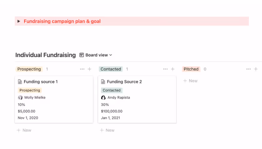 Imagem do produto do modelo de arrecadação de fundos para ONGs