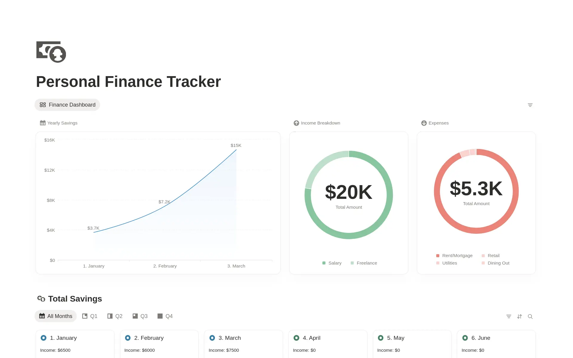 A template preview for Personal Finance Tracker