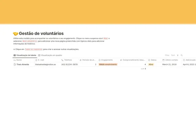 Gestão de voluntários