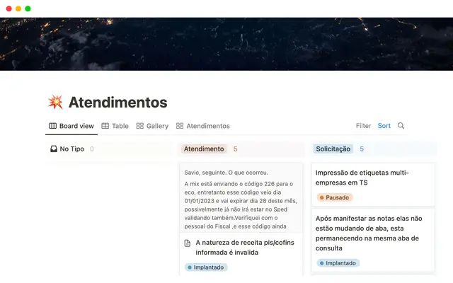 Painel de controle de chamados