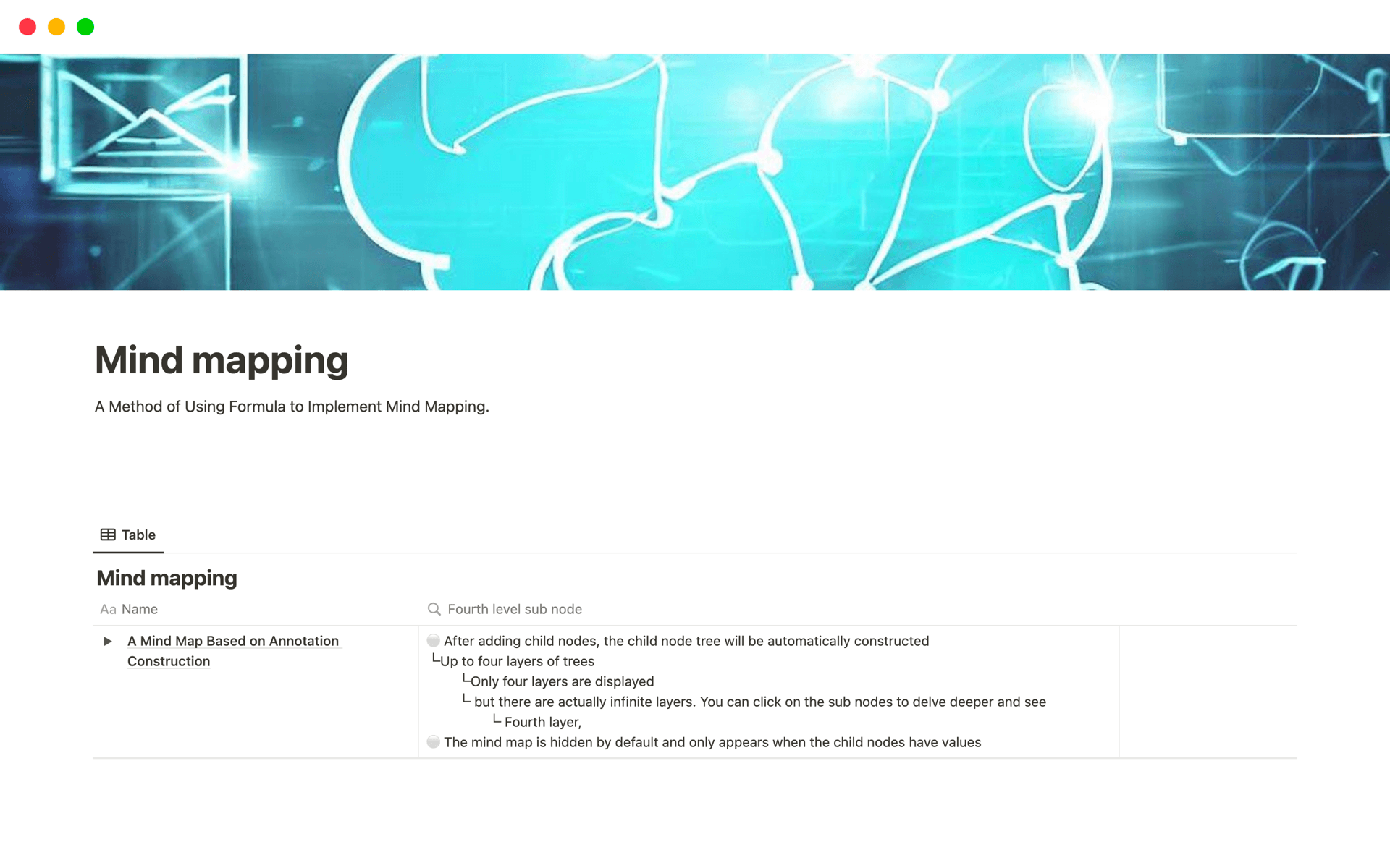 top-7-paid-brainstorm-templates-in-notion 內的圖片