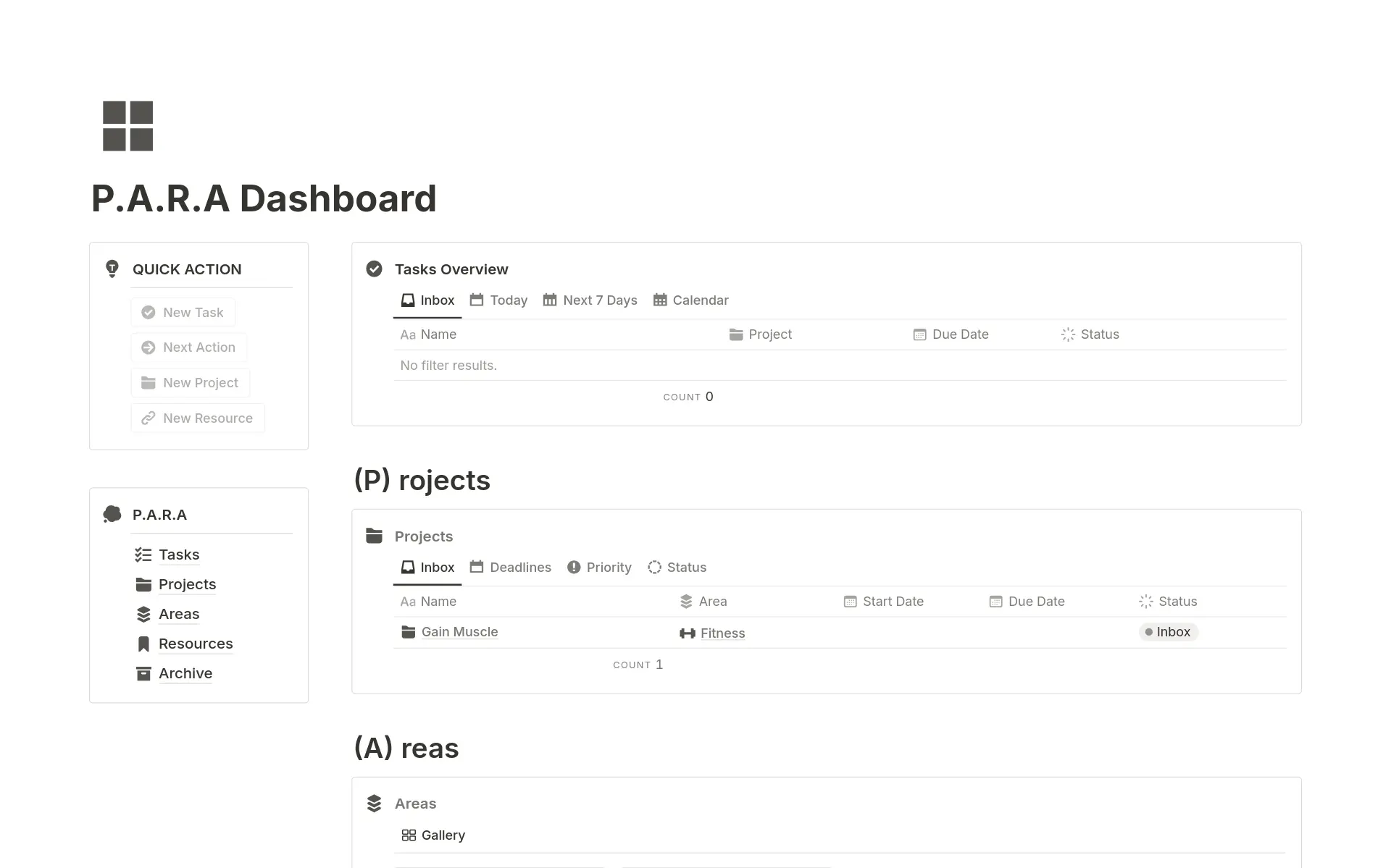 Imagen para a-dashboard-for-every-need
