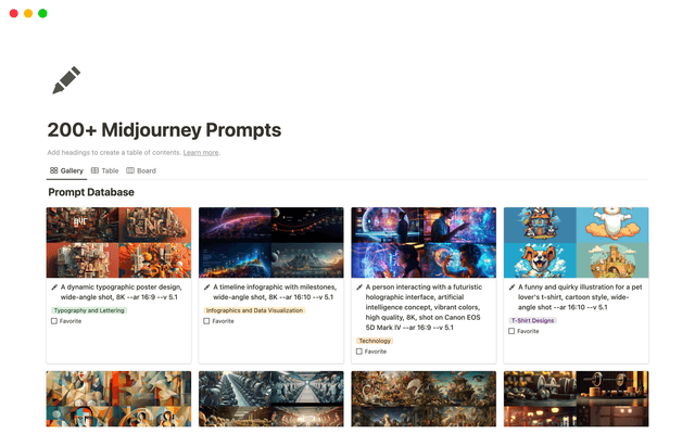 200+ Midjourney Prompts