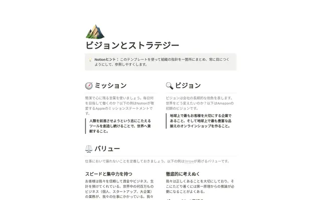 ビジョンとストラテジー